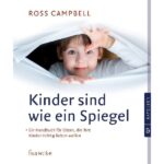spiegel